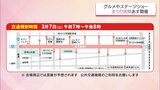 まつり宮崎の見どころと交通規制のお知らせ　|　MRTニュース ｜ ＭＲＴ宮崎放送