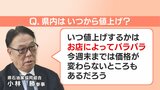 給油は「今週中」がおすすめ 補助金再び減額へ ガソリン値上げはいつから? | 福島のニュース│TUF