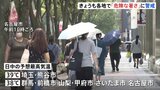 関東などで「危険な暑さ」に警戒　東京都心4日連続で猛暑日　日中の予想最高気温 埼玉・熊谷市で39℃ 群馬・前橋市や名古屋市などで38℃|TBS NEWS DIG