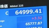【速報】日経平均終値6万4999円 前日より3円高 取引時間中の最高値更新も取引終了にかけて上げ幅を縮める展開に|TBS NEWS DIG
