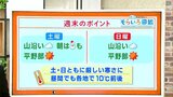 高知の天気 週末は今季一番の寒さに 土曜は山沿いで雪も 東杜和気象予報士が解説 | 高知のニュース・天気|KUTV NEWS | KUTVテレビ高知
