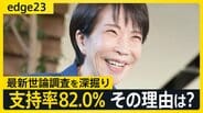 “歴代2位”支持率82％の高市内閣に死角は？若者世代･無党派層の自民“回帰”の兆しも･･･「有権者の期待」に応えられるか【JNN世論調査解説】|TBS NEWS DIG