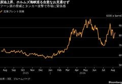 【米国市況】円一段安、対ドル159円台－原油高とCPI控え神経質な展開| TBS CROSS DIG with Bloomberg