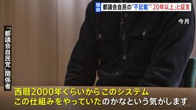 【独自】「不記載は20年以上続けられてきた」関係者が証言&nbsp;「都議会自民党」パーティー収入不記載問題　調査結果きょうにも公表|TBS NEWS DIG