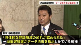 メールなどデータ消去で証拠隠滅か 逮捕の池田佳隆衆院議員事務所 自民党「裏金」事件|TBS NEWS DIG