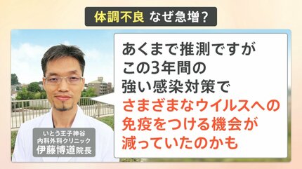 医師に聞いた】この時期多い体調不良の原因は？季節外れのインフルに