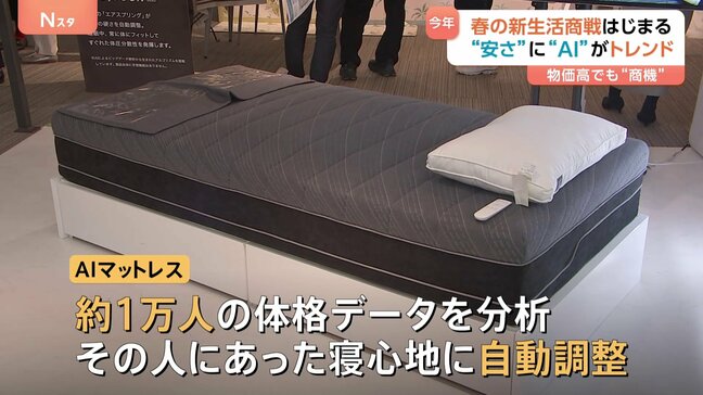 春の新生活商戦スタート！今年のトレンドは「安さ」「AI」 物価高で“安く揃えたい”ニーズ高まる　AIが分析“自分にあう寝心地”のマットレスも|TBS NEWS DIG
