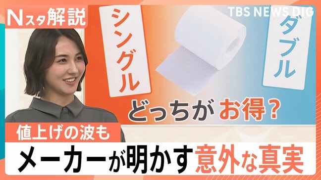 トイレットペーパー「シングル」「ダブル」どっちがお得?メーカーが明かす意外な真実と“まさか”の芯の使い方【Nスタ解説】|TBS NEWS DIG
