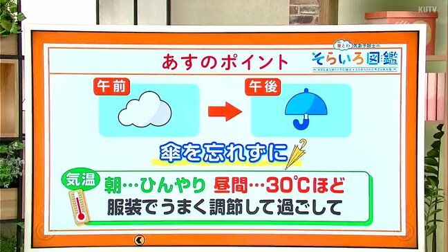 高知の天気 2日は次第に雨雲広がる 傘を忘れずに 東杜和気象予報士が解説|TBS NEWS DIG