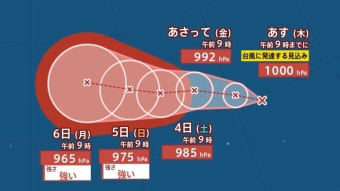 【ダブル台風発生へ】新たな台風のたまご“熱帯低気圧”が2個発生、「台風」へ発達する見込み…日本への影響、進路は？ 7月11日（土）までの雨・風シミュレーションで確認【気象庁台風情報 午前10時25分発表】|TBS NEWS DIG