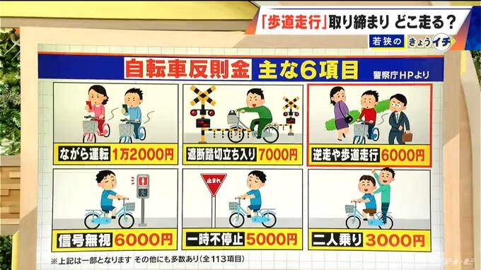 自転車の青切符 “歩道走行”は全てアウト? 例外は? 4月開始前に知っておくべきルール 違反対象は113項目|TBS NEWS DIG