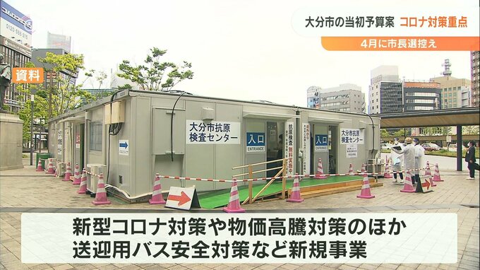 県都大分市 新年度当初予算案 総額2004億3700万円 市長選控え新型コロナ対策に重点　|　大分のニュース｜OBS NEWS｜大分放送
