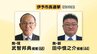 伊予市長選が告示　現職と新人による一騎打ちの選挙戦スタート　|　愛媛のニュース - Nスタえひめ｜あいテレビは6チャンネル
