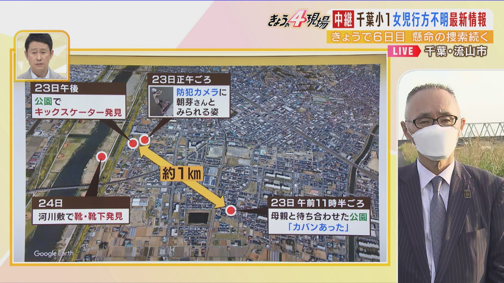 活動歴および当時の関連ビジュアル記録