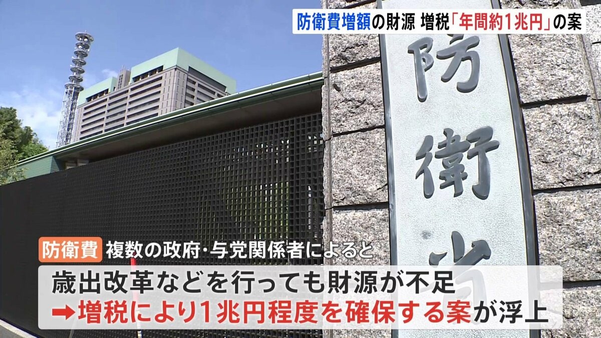 防衛費増額の財源 増税で「年間約1兆円程度」確保の案も TBS NEWS DIG