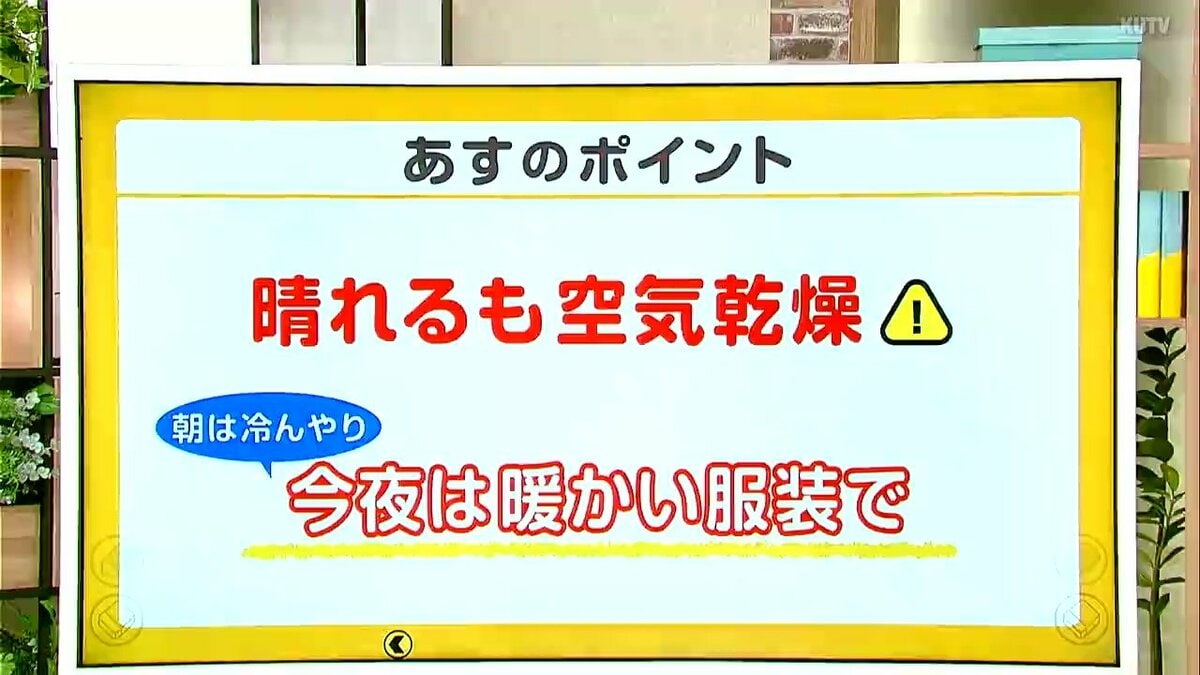 高知の天気　１１日　晴れるも朝の冷え込みと空気の乾燥に注意　山岸拓気象予報士が解説