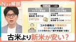 値下がり続く去年産のコメより「新米」が安い？今年は豊作なのに…農家「がっかり」【Nスタ解説】|TBS NEWS DIG