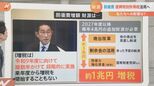 防衛費増額の財源の一部を増税で 「約1兆円」 3つの軸で検討 「法人税」「たばこ税」「復興特別所得税」|TBS NEWS DIG