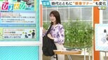 電車内「リュック」は前?後ろ?下?時代とともに変わる“乗車マナー”【ひるおび】|TBS NEWS DIG