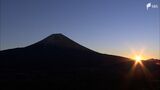 「まだ課題は山積」行動制限ない夏 多くの登山客にどう対応?=富士山世界遺産10周年 | 静岡のニュース | SBSNEWS | 静岡放送