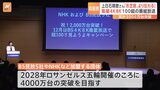 視聴可能なテレビ・チューナーは累計2000万台超　4K・8Kで100番組超 放送へ|TBS NEWS DIG