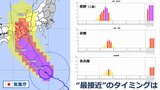 いつ・どこが暴風域に? 台風7号 “最接近”いつ? 15日に本州 “縦断”お盆Uターン影響大 気象庁進路予想 |TBS NEWS DIG