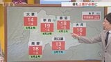 GW最新天気見通しをズバリ！ 30日は29日に比べて気温低く午後から降ったり止んだりの傘の出番　米津龍一気象予報士の解説|TBS NEWS DIG