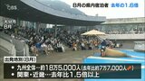 8月宿泊者 2021年と比べ九州全体から7万7千人増加 3年ぶり行動制限のない夏休みで大幅増 大分 | 大分のニュース|OBS NEWS|大分放送