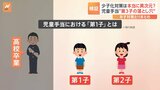 本当に“異次元”？　少子化対策に“第3子の落とし穴”　「高校卒業の子どもはカウントせず」方法に不満の声|TBS NEWS DIG