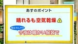 高知の天気 11日 晴れるも朝の冷え込みと空気の乾燥に注意 山岸拓気象予報士が解説|TBS NEWS DIG