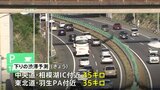 ゴールデンウイーク後半の4連休 きょうも高速道路の混雑続く 最大45キロの渋滞予測|TBS NEWS DIG