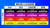 【詳報】「危険警報」新設だけがポイントではない　気象に関する防災情報は2年後、こう変わる　第1回“最難関のパズル”は解けたか|TBS NEWS DIG