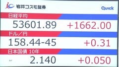 日経平均が史上初5万3000円台　株高の一方、円安・債券安の警戒も　“衆議院解散”の観測報道で「高市トレード」再加速か| TBS CROSS DIG with Bloomberg