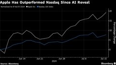 アップル株上昇、上場来高値を更新－モルガンＳがトップピックに指定| TBS CROSS DIG with Bloomberg