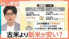 値下がり続く去年産のコメより「新米」が安い？今年は豊作なのに…農家「がっかり」【Nスタ解説】| TBS CROSS DIG with Bloomberg