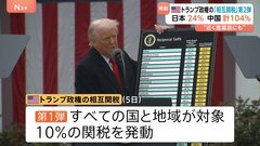 60の国と地域対象“トランプ関税”第2弾発動　医薬品への関税も近く発表する予定　第二次世界大戦以降 例のない高関税政策| TBS CROSS DIG with Bloomberg