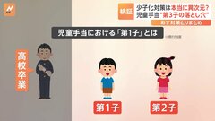 本当に“異次元”？　少子化対策に“第3子の落とし穴”　「高校卒業の子どもはカウントせず」方法に不満の声| TBS CROSS DIG with Bloomberg