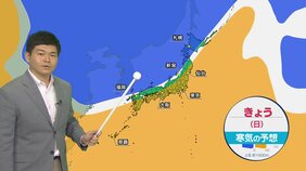 【12月21日 きょうの天気】低気圧・前線の北と南で気温分断　関東は前日より気温大幅アップ　東京の最高気温17℃予想|TBS NEWS DIG
