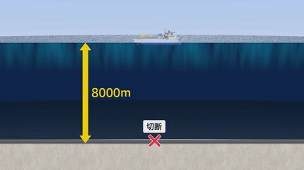 地球37周分”日本が誇る通信の生命線「海底ケーブル」 AI時代支える