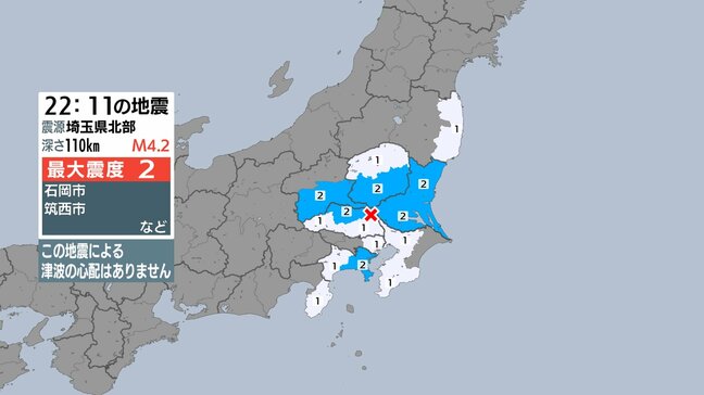 神奈川 埼玉 茨城などで最大震度2の地震 東京や静岡でも揺れ 埼玉県北部震源 マグニチュード4.2 津波の心配なし【地震情報】|TBS NEWS DIG