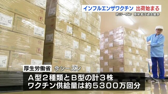 インフルエンザワクチン　全国へ出荷始まる　熊本・大津町|TBS NEWS DIG