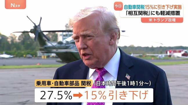 トランプ政権 自動車関税引き下げ実施 27.5%→15% 赤沢大臣「それでもなお関税はかかり続けます」交渉継続へ意欲|TBS NEWS DIG