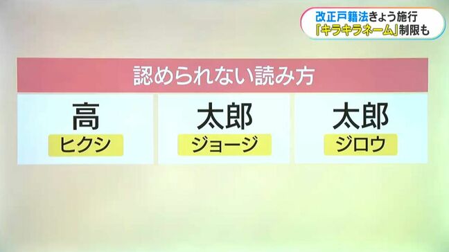 改正戸籍法で「キラキラネーム」に賛否「変わった名前は印象残る」「分かりづらい」|TBS NEWS DIG