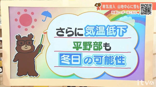 21日(水)はさらに気温低下 平野部でも冬日の可能性 愛媛|TBS NEWS DIG