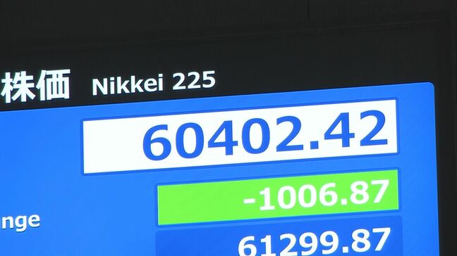 【速報】日経平均 一時1000円以上値下がり 6万1000円台割り込む場面も|TBS NEWS DIG
