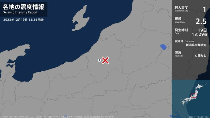 新潟県で地震　十日町市で最大震度1　津波の心配なし　|　新潟のニュース・天気｜BSN NEWS｜BSN新潟放送