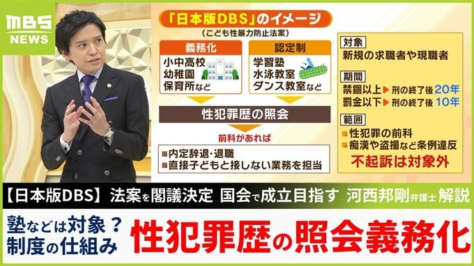 教員などの性犯罪歴を確認《日本版DBS》審議入り　「盗撮しても示談で不起訴。新たな制度の網にかからないケースも」性被害事件に詳しい弁護士が効果と課題を解説	|TBS NEWS DIG