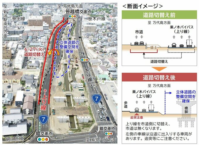 国道7号の“栗ノ木バイパス”交差点で27日夜に大規模な道路の切り替え作業　新潟市|TBS NEWS DIG