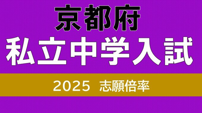京都府私立中学校受験2025　洛星2.8倍　洛南高附属4.9倍　同志社女子・一般後期13.9倍　同志社国際11.9倍【中学受験全校掲載　志願者倍率の一覧】|TBS NEWS DIG