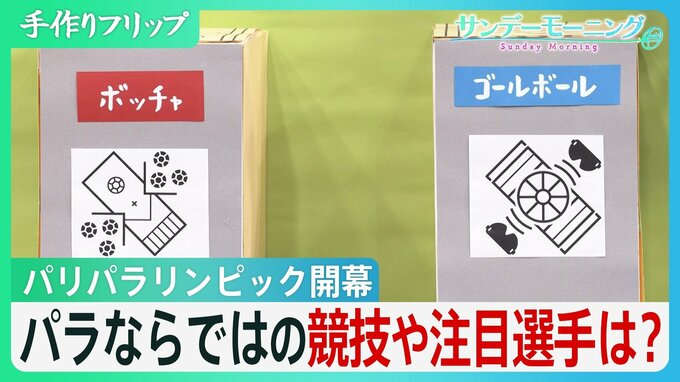 パリパラリンピック開幕　世界各地で紛争続く中、史上最多の国・地域が参加　パラならではの競技や注目選手は…【サンデーモーニング】|TBS NEWS DIG